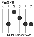 Em6/9 chord
