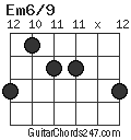 Em6/9 chord