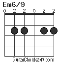 Em6/9 chord