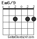 Em6/9 chord