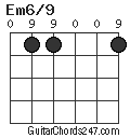 Em6/9 chord