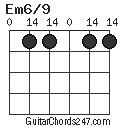 Em6/9 chord