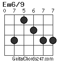 Em6/9 chord