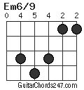 Em6/9 chord