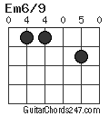 Em6/9 chord
