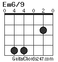 Em6/9 chord