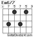Em6/7 chord