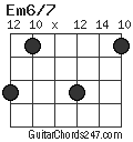 Em6/7 chord