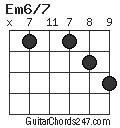 Em6/7 chord