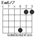 Em6/7 chord