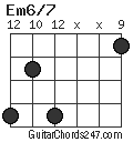 Em6/7 chord