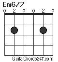 Em6/7 chord