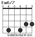 Em6/7 chord