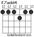 E7add4 chord