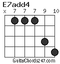 E7add4 chord