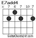 E7add4 chord
