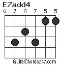 E7add4 chord