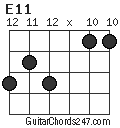 E11 chord