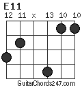 E11 chord