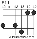 E11 chord