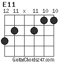 E11 chord