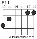 E11 chord