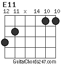E11 chord