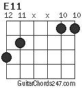 E11 chord