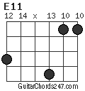 E11 chord
