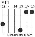 E11 chord