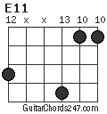 E11 chord