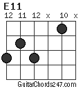 E11 chord