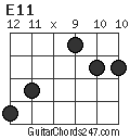 E11 chord
