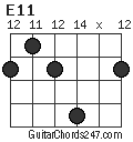 E11 chord