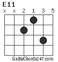 E11 chord