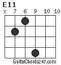 E11 chord