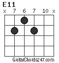 E11 chord
