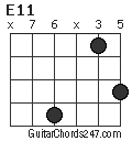 E11 chord