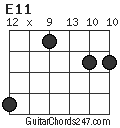 E11 chord