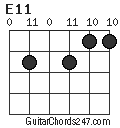 E11 chord