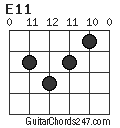 E11 chord