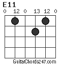 E11 chord