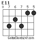 E11 chord