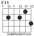 E11 chord