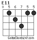 E11 chord