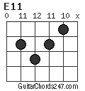 E11 chord