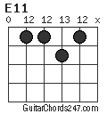 E11 chord