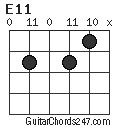 E11 chord