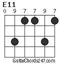 E11 chord