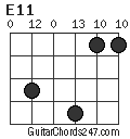E11 chord